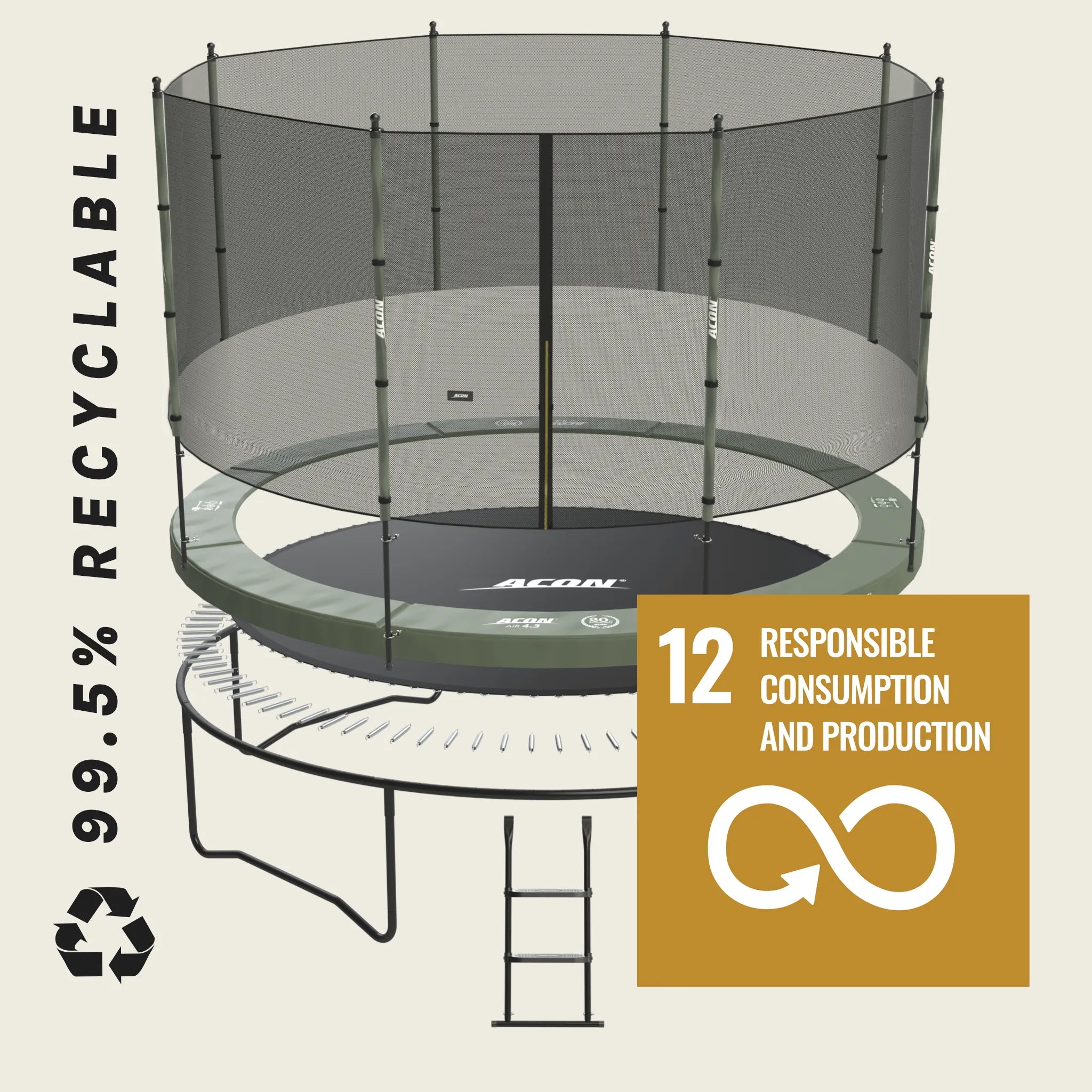 Eine Explosionszeichnung eines Acon-Trampolins. Das Bild zeigt das UN-Nachhaltigkeitszeichen 12 - Nachhaltiger Konsum und Produktion, zusammen mit einem Recyclingsymbol und dem Text 99,5% recycelbar.