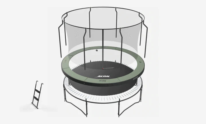 A blow-up image of round trampoline