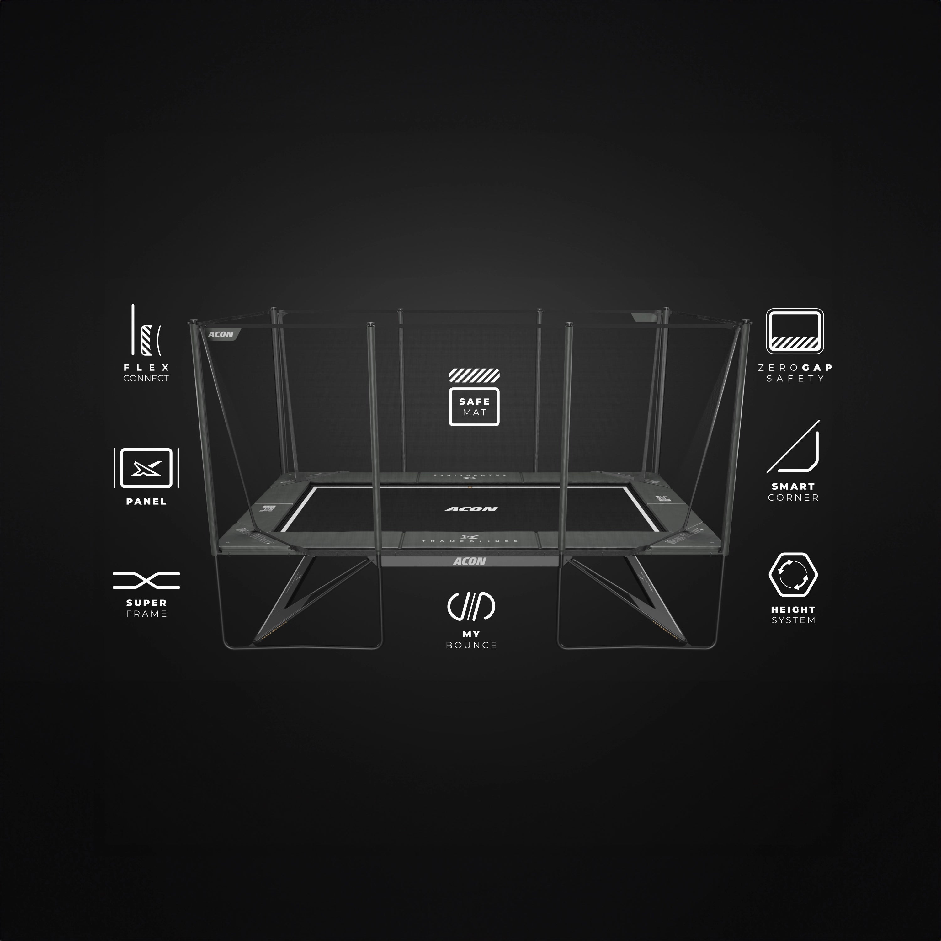 Acon X Trampolin und 9 zum Patent angemeldete Icons.